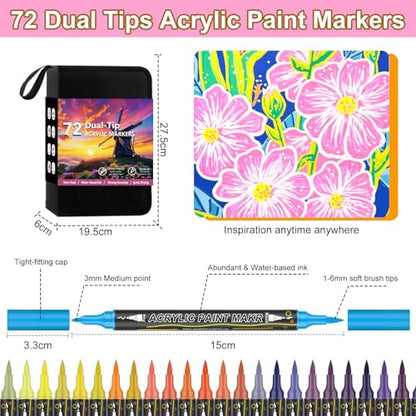 Dual Tip Acrylic Paint Markers 72 Colors (36 Count)