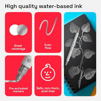 Silver Dual Tip Acrylic Paint Pens (2 Count)