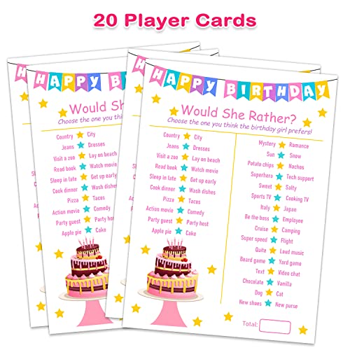 Birthday Girl Party Game
