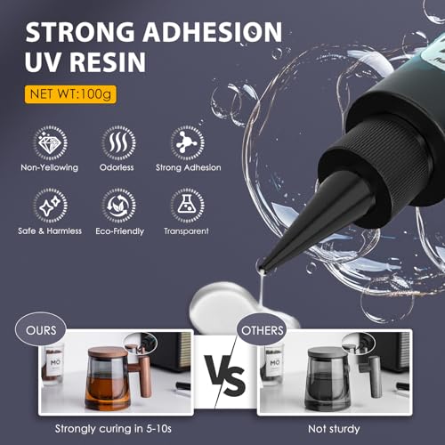 100g UV Resin Kit with Light for Bonding & Fast Curing in Seconds
