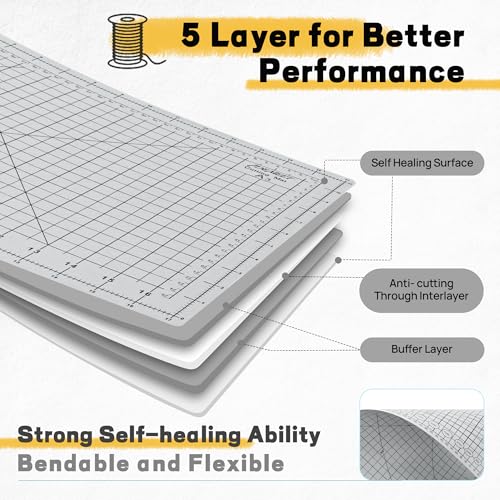 Self Healing Cutting Mat 18" x 12"