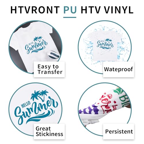 Teal Heat Transfer Vinyl (24 Count)