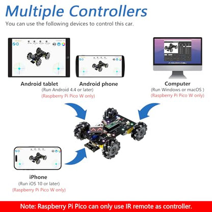 Mecanum Wheel Car Kit for Raspberry Pi Pico