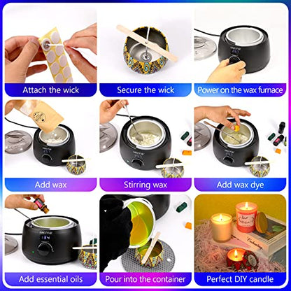 Candle Making Kit (36 Count)