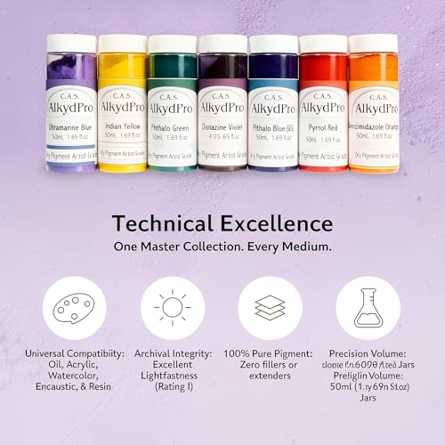 Red Violet Pigment Set (16.9 Ounce)