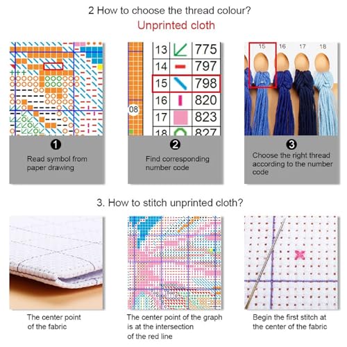 Stamped Cross Stitch Kits for Beginners Full Range of Cross Stitching 11 CT Printed Cross Stitch Kits for Adults Cross Stitch Patterns Needlepoint Kits