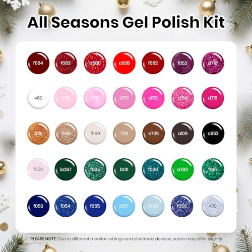 Beetles Gel Nail Polish Set (6.76 Fl Oz)