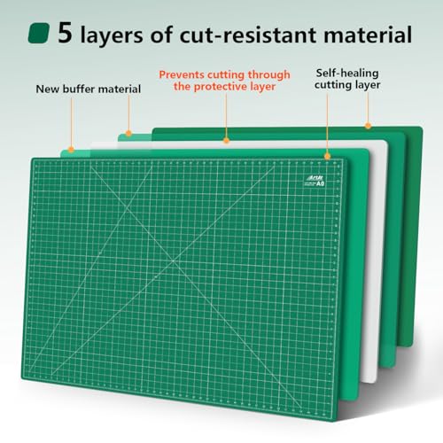 Self Healing Cutting Mat