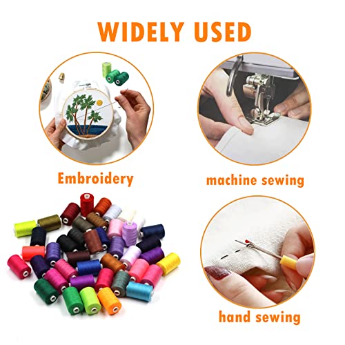 All Purpose Sewing Thread