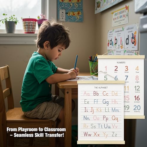 Numbers alphabet poster for Nursery Toddlers (2 Count)