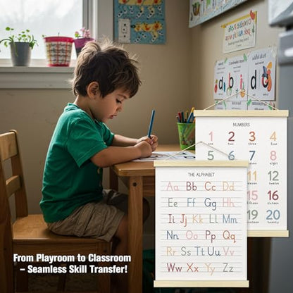 Numbers alphabet poster for Nursery Toddlers (2 Count)