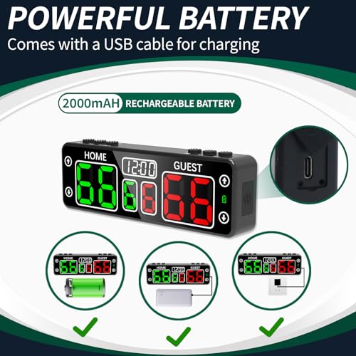 Upgraded Digital Scoreboard with Timer