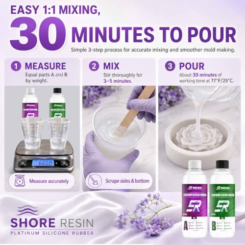 Silicone Mold Making Kit 34 oz