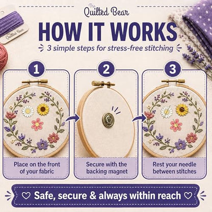 Magnetic Needle Minders