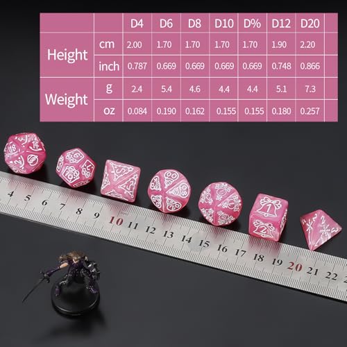Polyhedral Dice Set (42 Count)