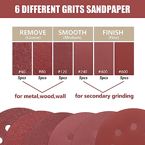 5 Inch 8 Hole Sanding Discs (30 Count)
