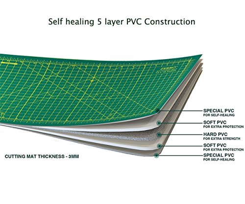 Self Healing Cutting Mat 24" x 36"