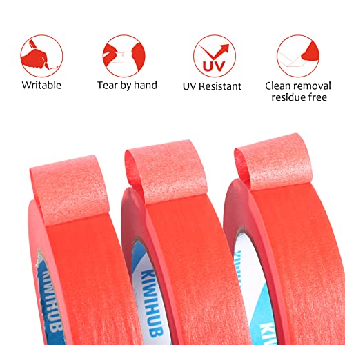 Red Painters Tape