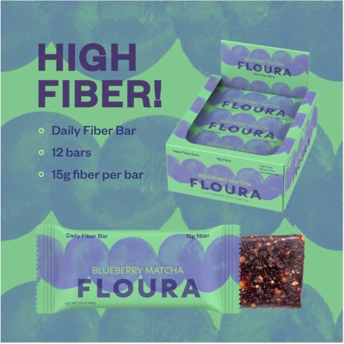 Blueberry Matcha Fiber Bars (21.6 Ounce)