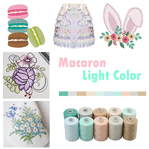 All Purposes Sewing Thread