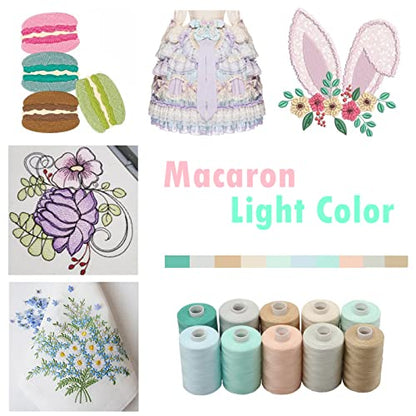 All Purposes Sewing Thread