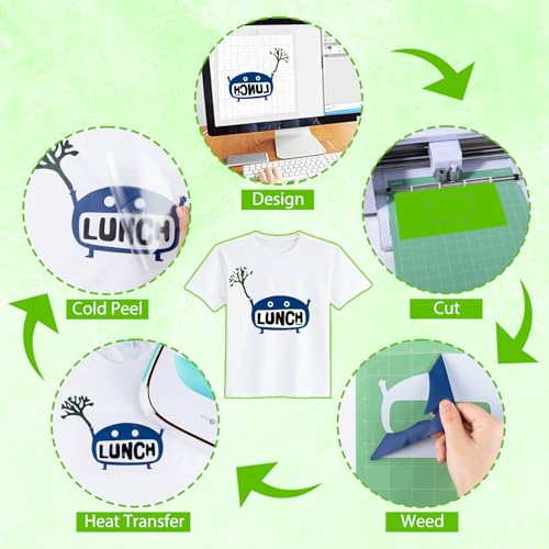 Green Heat Transfer Vinyl Green (13 Count)