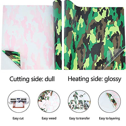 Heat Transfer Vinyl Camouflage Green HTV Rolls (8 Foot)