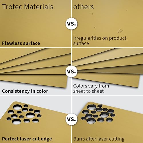 Metallic Looking Acrylic Sheet (4 Count)