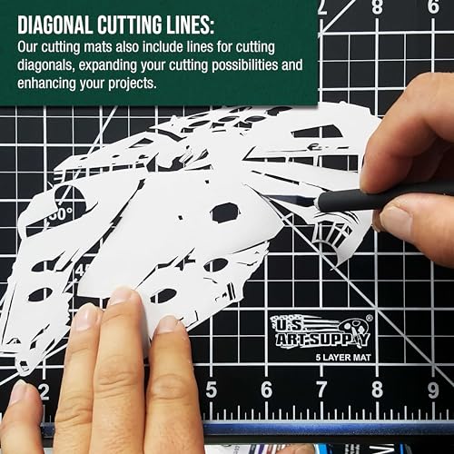 36"x48" Self Healing Cutting Mat 5