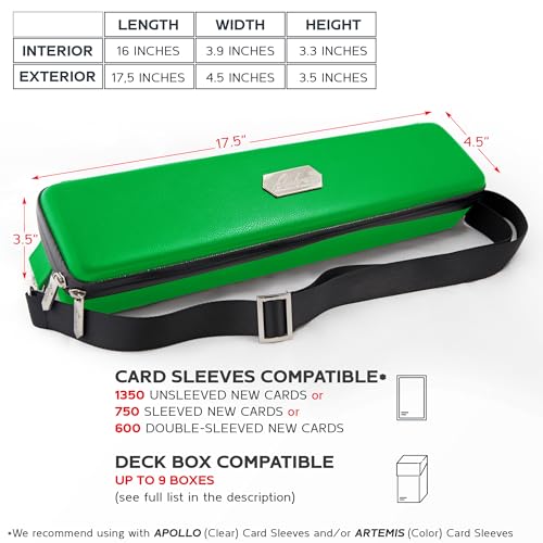 Green Card Carrying Case