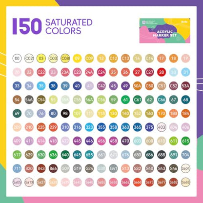 150 Colors Markers Paint Pens