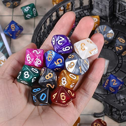 100pcs D10 Dice Set for Dungeon and Dragons (100 Count)