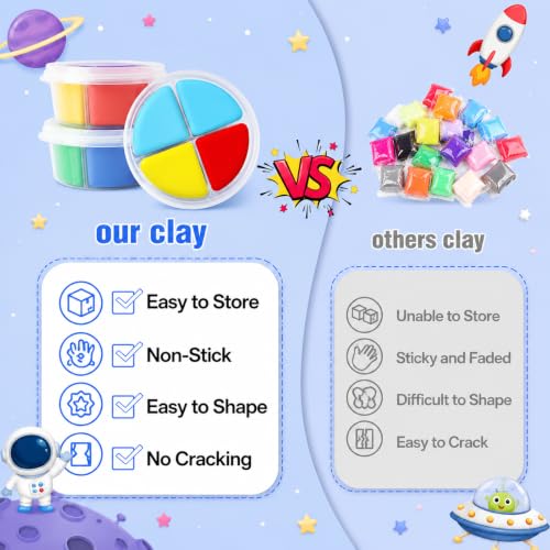 Air Dry Clay Kit