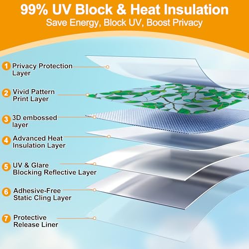 Privacy Window Film Upgraded 24H Day & Night Privacy Heat Insulation Static Cling Decorative Glass Film