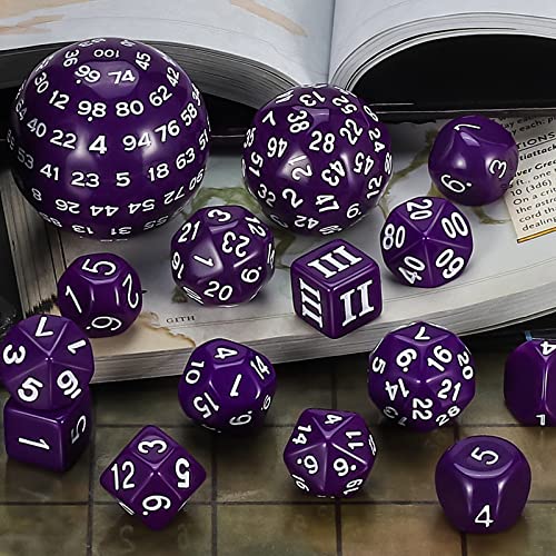 DND Polyhedral Dice Set