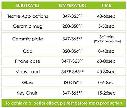 Stone City Sublimation Paper 8.5x14 Inch 110 Sheets 105g for Heat Transfer Light Fabric, T Shirt, Mug, Tumbler, Compatible with Inkjet Printer with Sublimation Ink