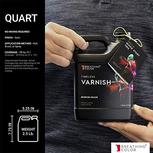 Timeless Archival Print Varnish