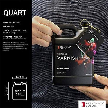 Timeless Archival Print Varnish