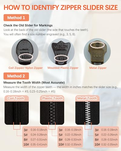 Zipper Repair Kit for YKK Metal (31 Count)