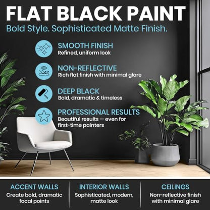 KOMPOZIT Acrylic Paint & Primer (126 Fl Oz)