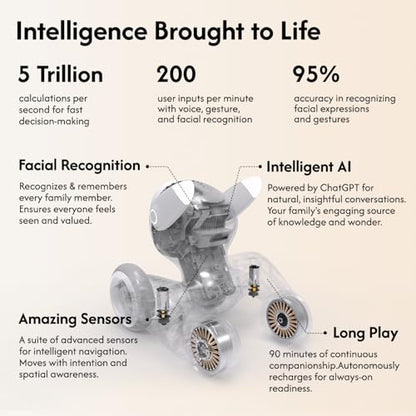 Robot Pet Dog ChatGPT