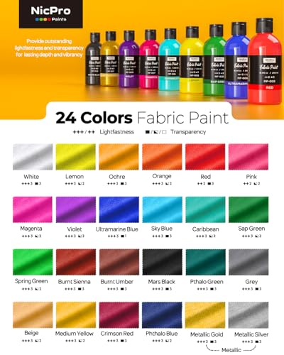 24 Colors Permanent Fabric Paint (202.8 Fl Oz)
