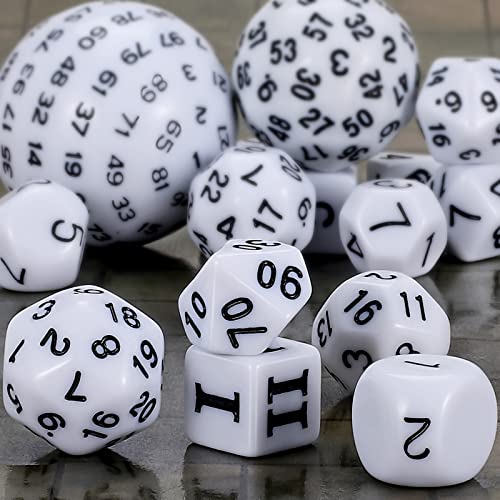 DND Polyhedral Dice Set