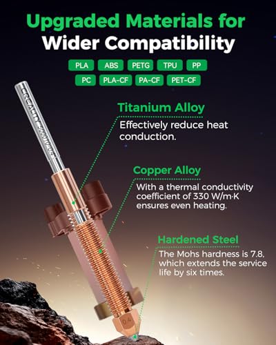 Official K2 Pro Ceramic Heating Block Hotend Kit