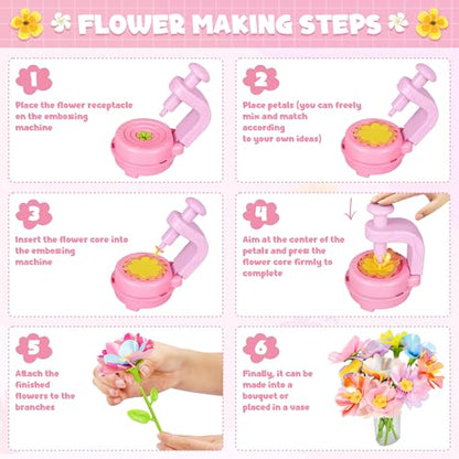 Pink Purple DIY Fabric Flower Bouquet Kit