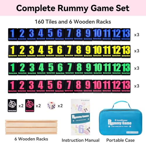 Rummy Cube 6 Player Edition