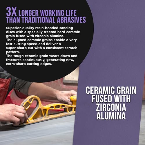 Premium 180 Grit PSA Purple Film Ceramic Longboard Sandpaper (60 Foot)