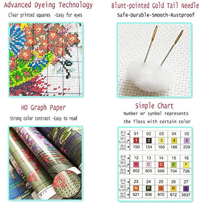 Cross Stitch Kits