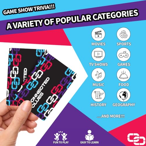 A Party Game for Clever Friends
