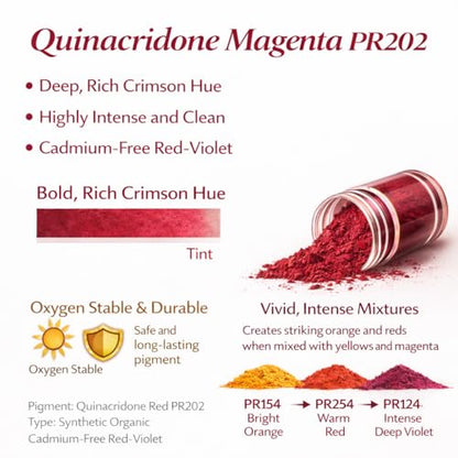 Magenta Crimson Pigment (16 Ounce)